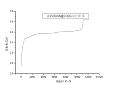 1435197841738434.png 111.png